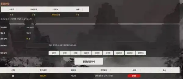 vip-c29.com 일품 먹튀 제보 – 60만원 환전 거부 후 아이디 차단 당했다