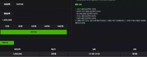 벳윈(bw-kk.com) 먹튀 사건 – 195만원 당첨금 몰수 후 아이디 차단, 완전 먹튀 사이트 인증