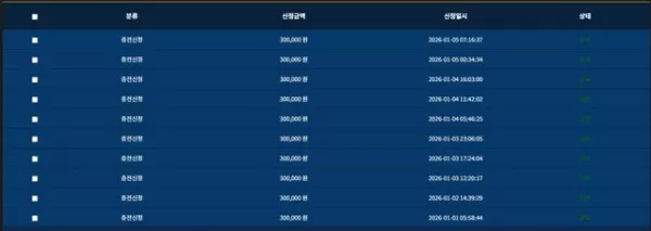 코타 (box070.com) 먹튀 확정! 620만원 환전 먹튀 피해 사례 – 절대 이용 금지