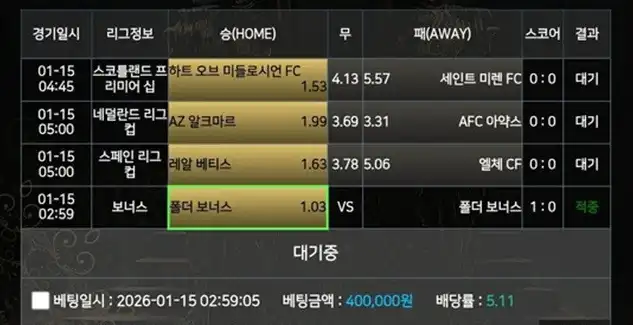 비스팟 bst-g3.com 먹튀 제보  2026년 1월 15일 204만원 원금 몰수 + 협박·조롱 악질 먹튀