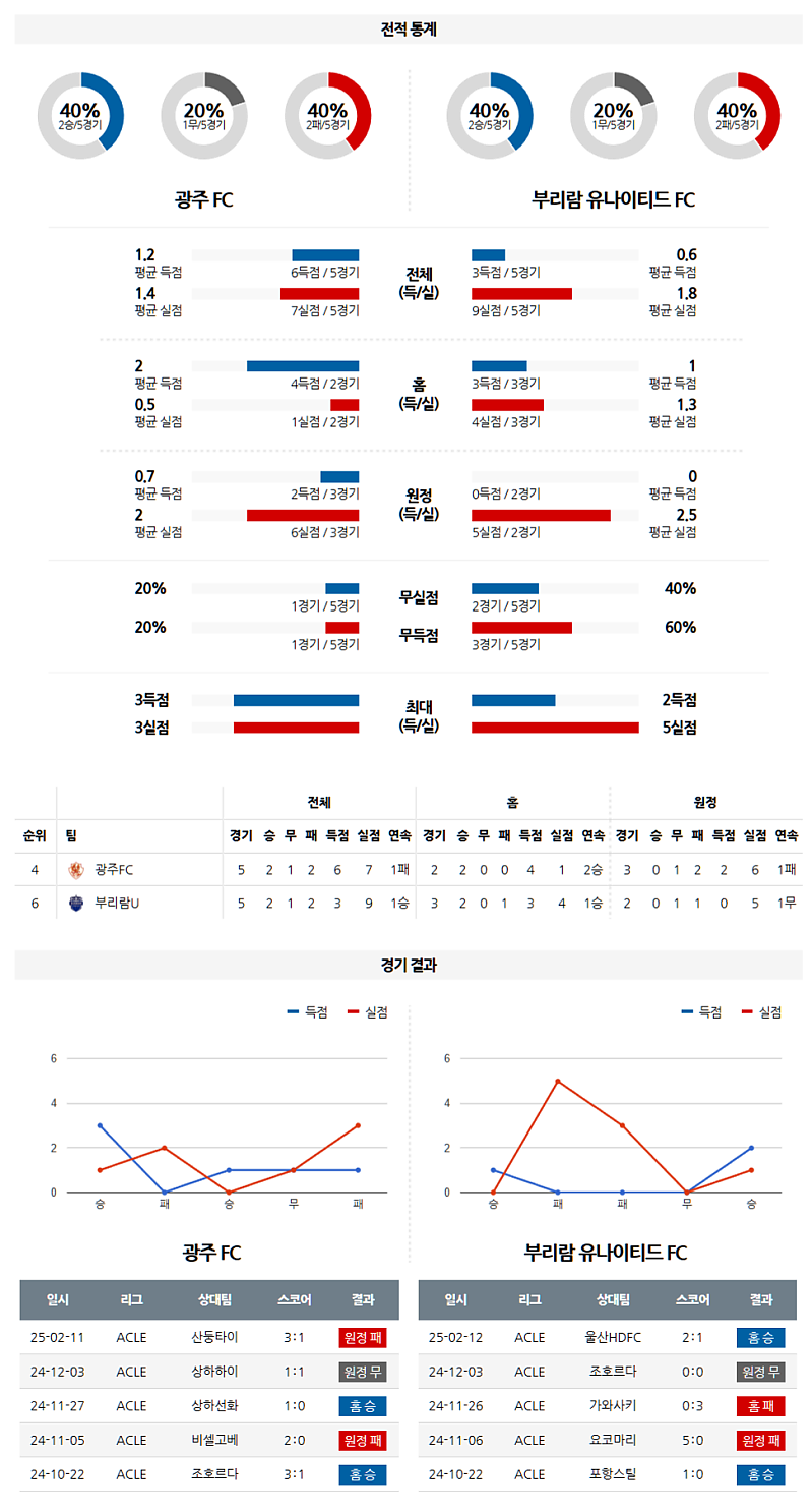 d0f50-67b35ec3985e3-f65cad581b06a6d110f93fdda54cebc341a262be.png