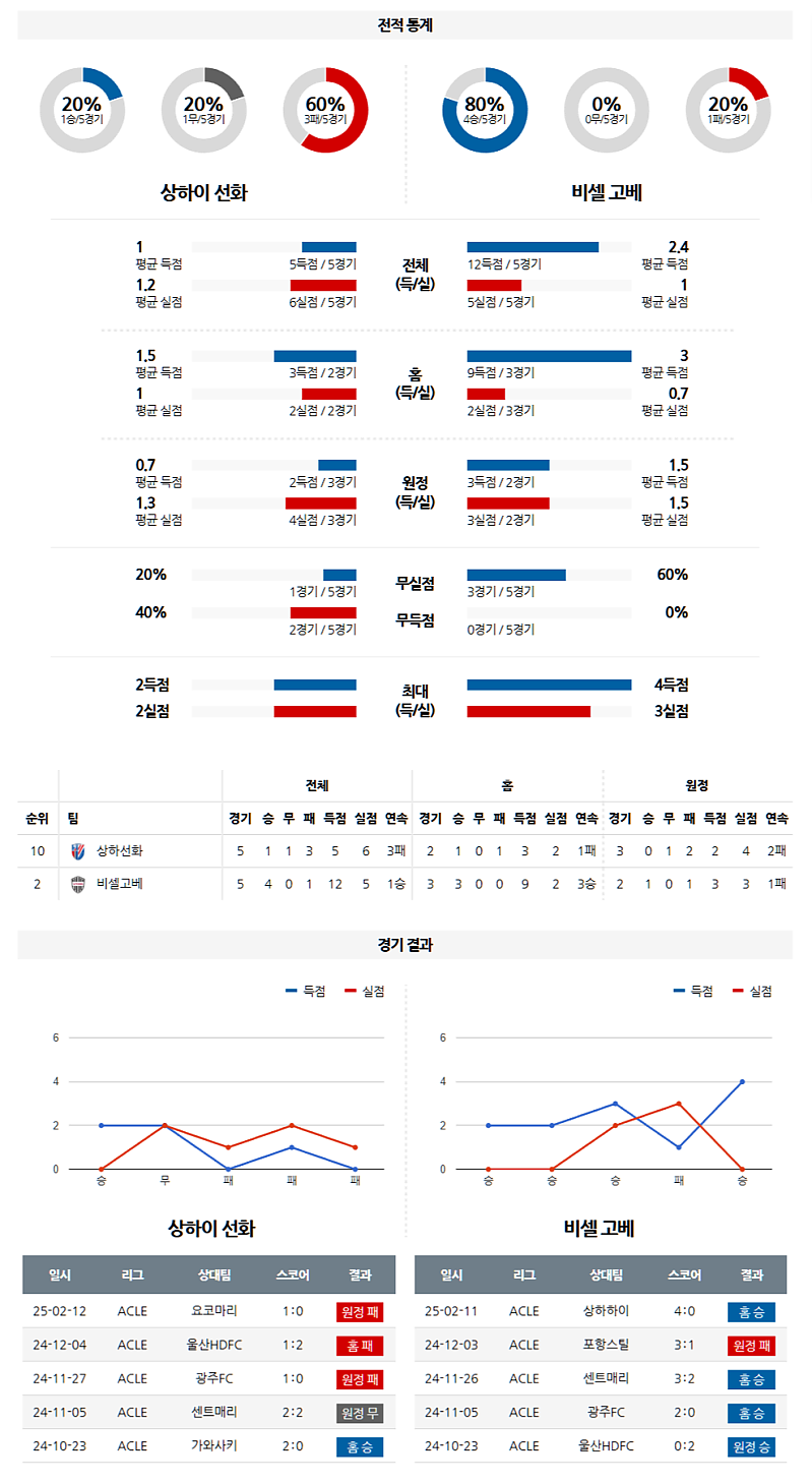 d0f50-67b360dfeffec-175b1beba94d66f79e3cb6b34be40112d96846a0.png