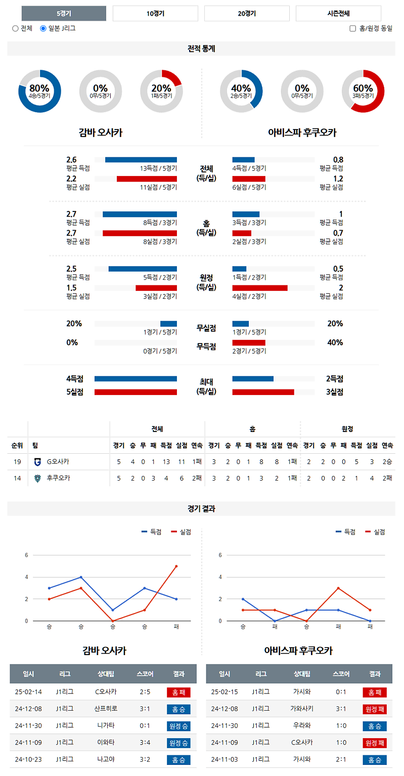d0f50-67b8c23ad3b8e-d596c1aec034971c555dddced0c6f6fd3f6189d8.png