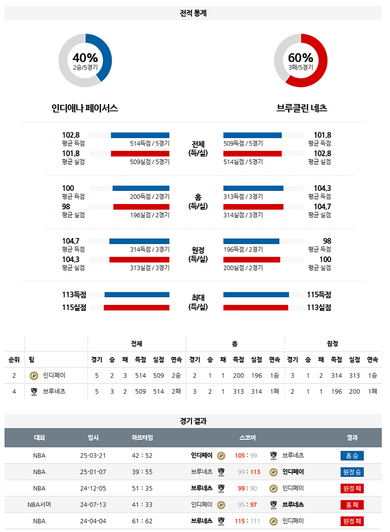d0f50-67decc36a2edc-7dbcff7f878f0b09521010fee95f21868bab9036.png