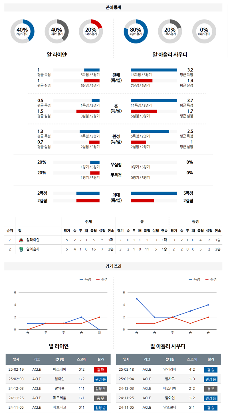 d0f50-67c5d3f763de2-8ccd6ccc59fd5260abe871db338b6956230a9da7.png