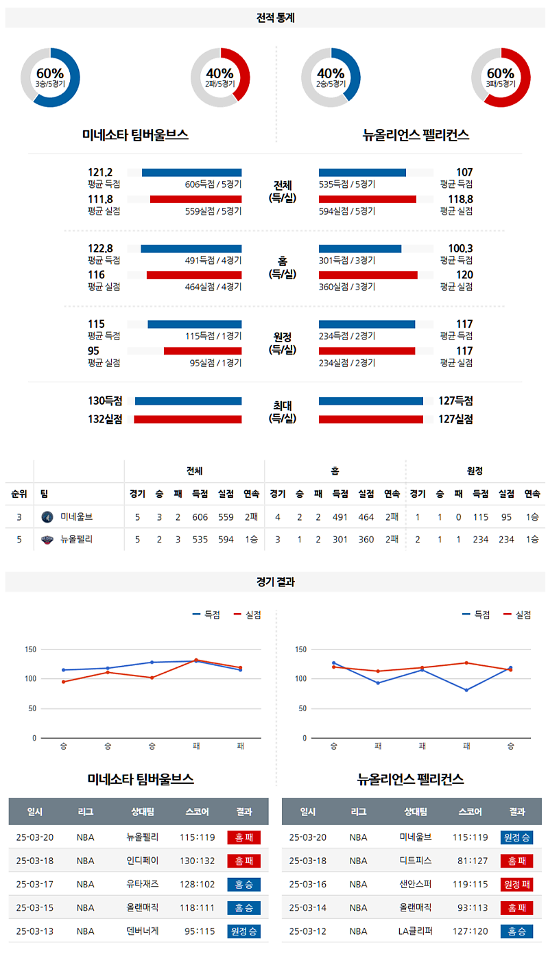 d0f50-67dd86ed79adc-38bd23b6e5fa9ebdf447a51502eb845902eb61f4.png