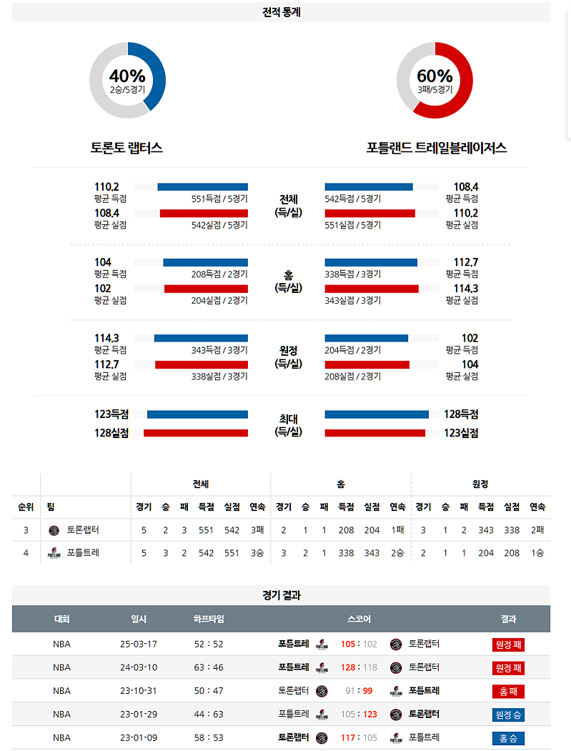 d0f50-67ee7a06c6c37-0f055d29c4338ea92fb3313a8736eb0fcbc6a36f.png