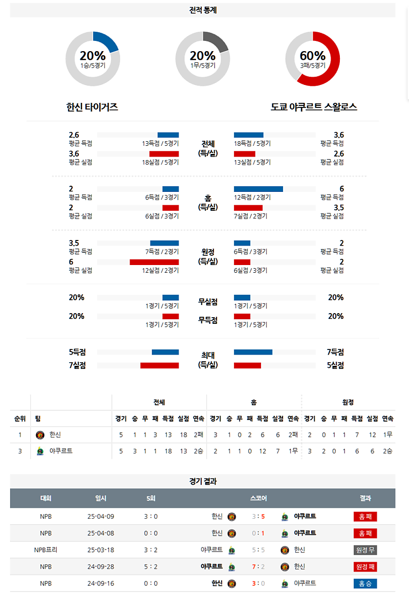 d0f50-67f74d8dbe317-2e8a83af0dbd153c5ac3e3d08b23413e7e0dbecc.png