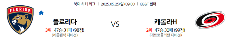 5월 25일 NHL 동부 컨퍼런스 파이널: 아메란트 뱅크 아레나의 혈전! 플로리다, 홈에서 기세 이어가 싹쓸이? 캐롤라이나, 반격의 서막 열까?