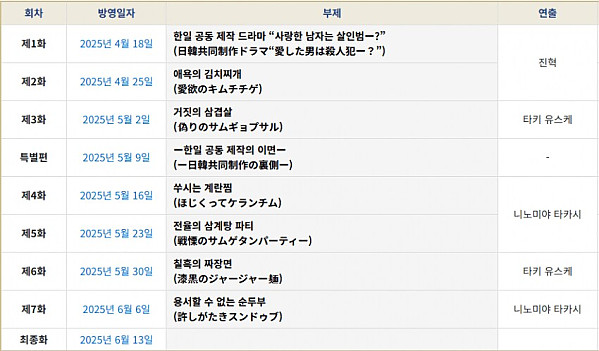 한일합작 드라마 에피소드 제목들