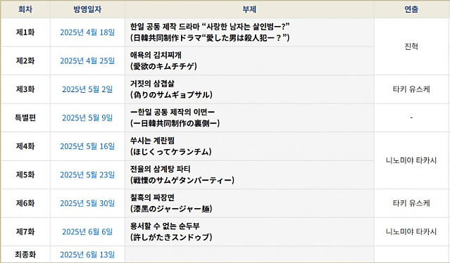 한일합작 드라마 에피소드 제목들