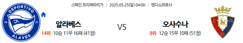 5월 25일 라리가: 멘디소로사의 중위권 자존심 대결! 알라베스, 홈에서 유종의 미 거둘까? 오사수나, 기세 이어갈까?