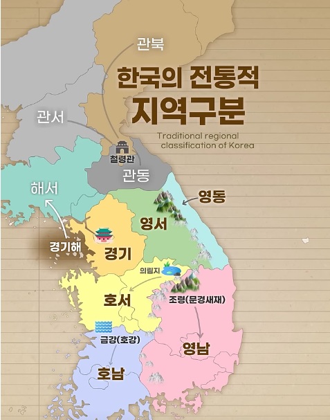 한국의 전통적 지역구분