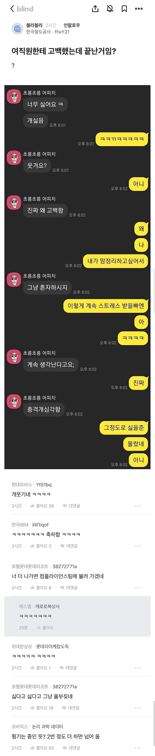 회사 여직원에게 고백해보았다