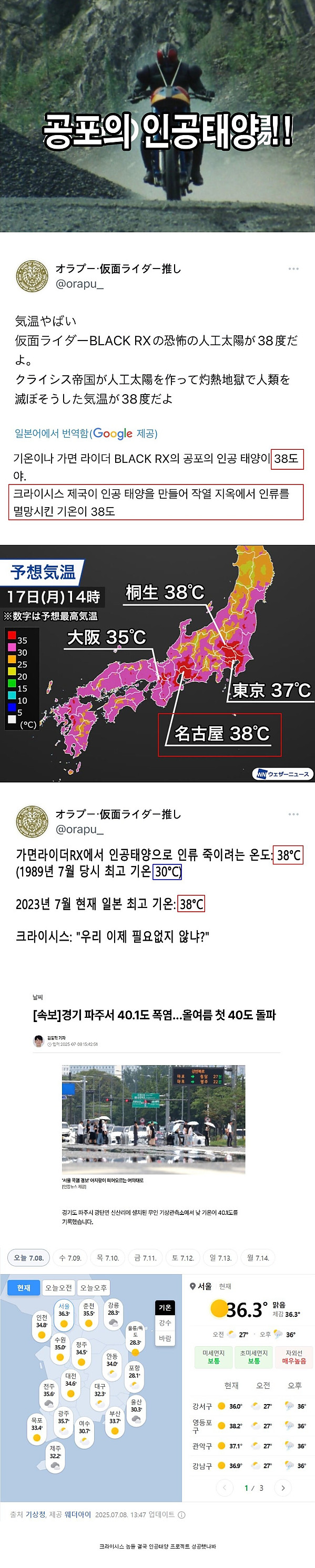 작금의 더위 원인