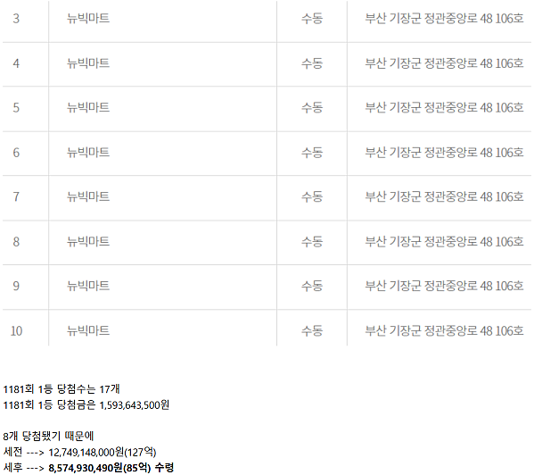 오늘자 로또 대박