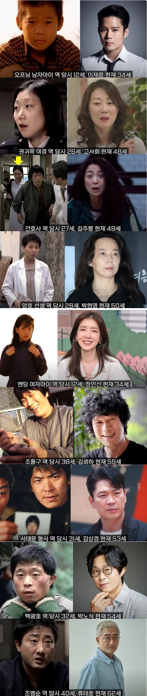 살인의 추억 배우들 최근 모습