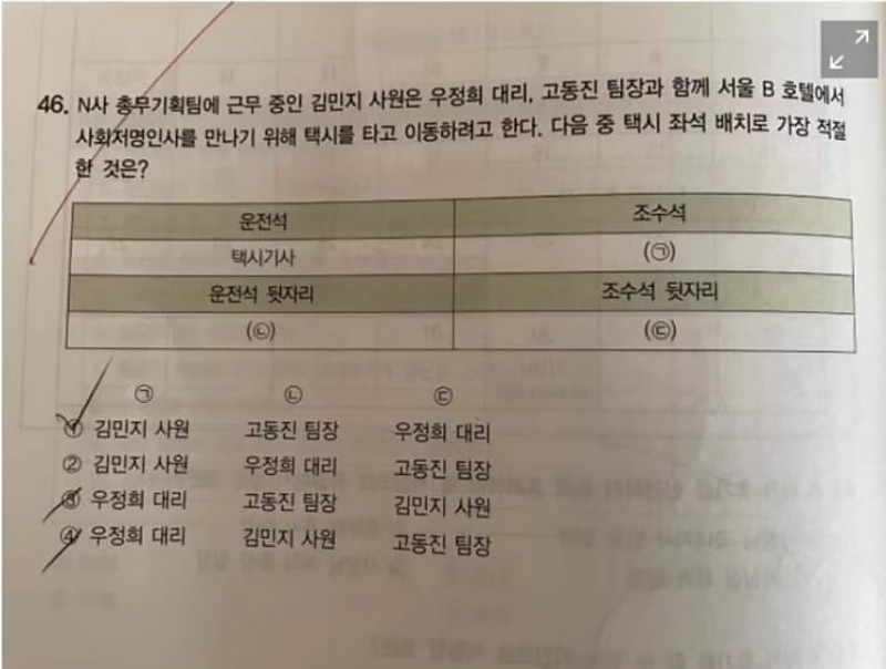 사회생활 경험 없으면 못 푸는 문제