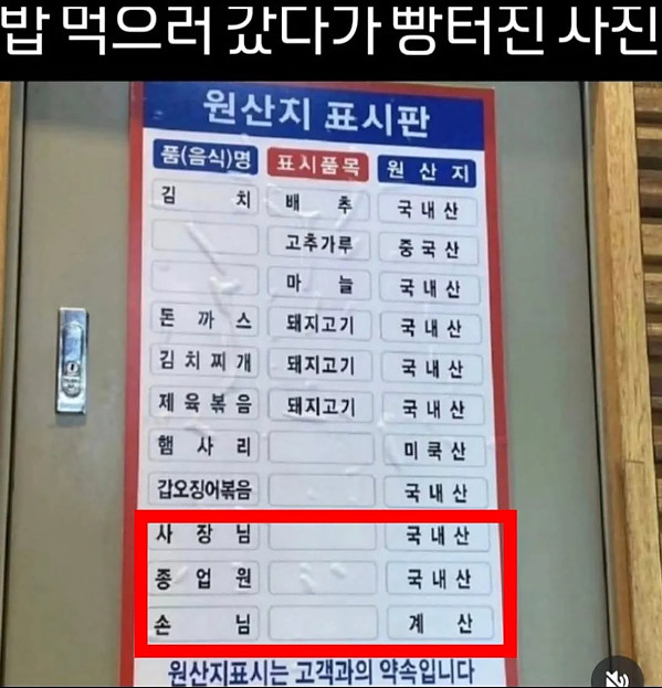 식당 원산지 표시판
