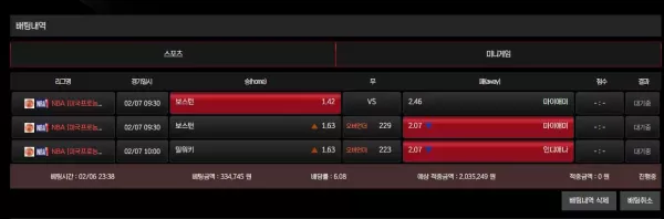 챌린저 (ch-04.com) 먹튀 확정! 203만원 피해